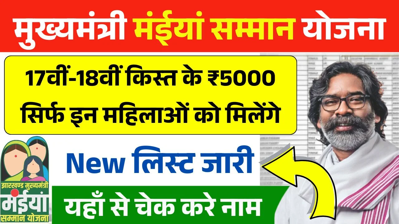 Maiya Samman Yojana New Beneficary List